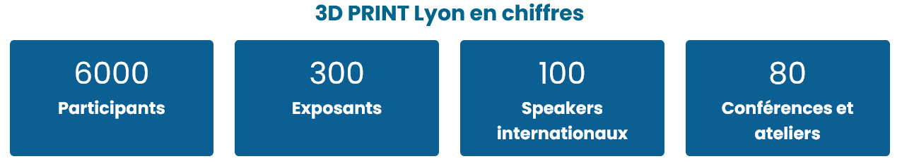 3d-print-FIP-2024_nextmove-partenaire_chiffres-clés.png