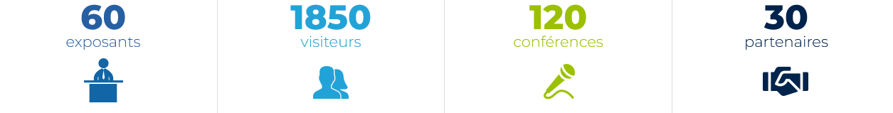 51e-congres-atec-its_keyfigs.png