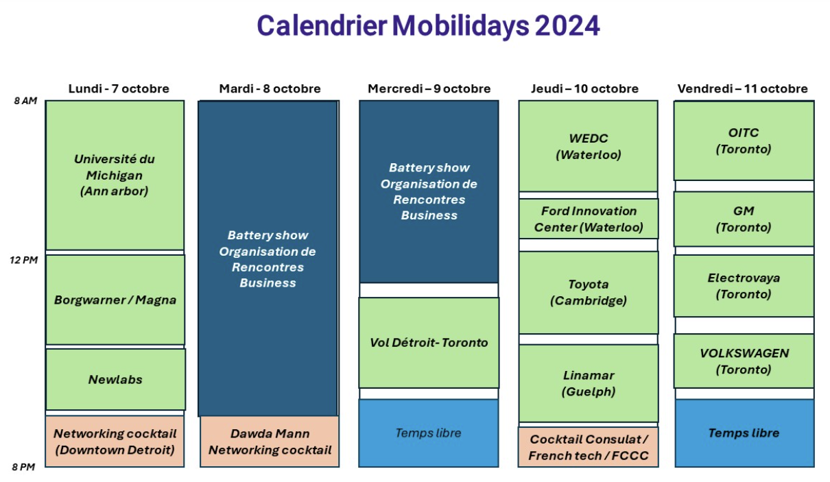 Calendrier Mobilidays Business France.png