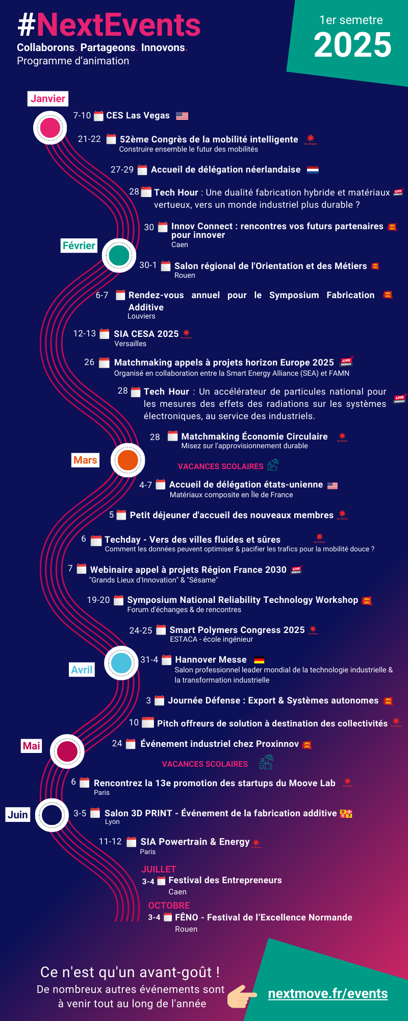 Calendrier évènements 2025 NextMove (1).png