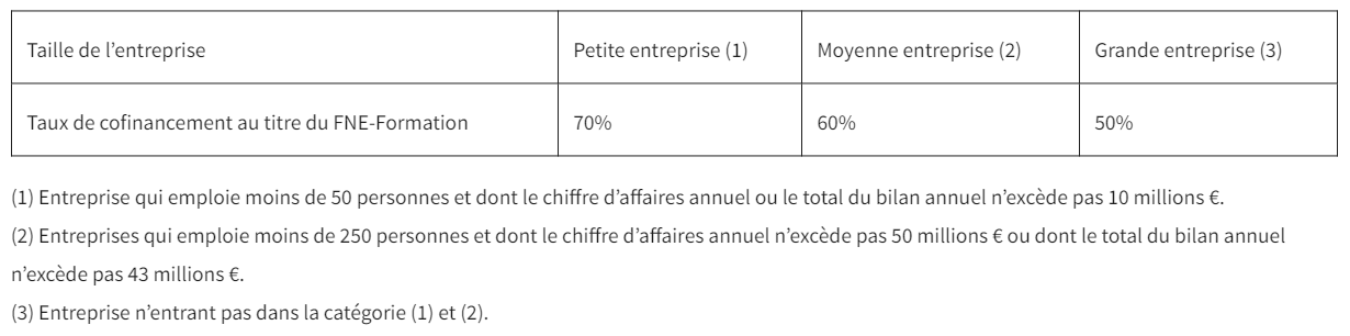 Capture d'écran 2024-02-26 161011.png