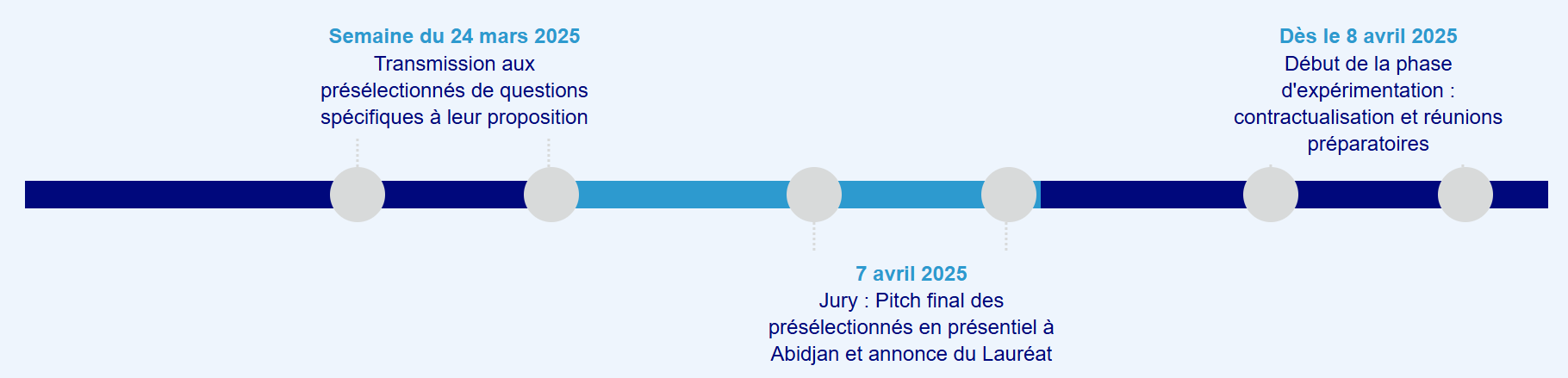 Capture d'écran 2025-02-12 170628.png