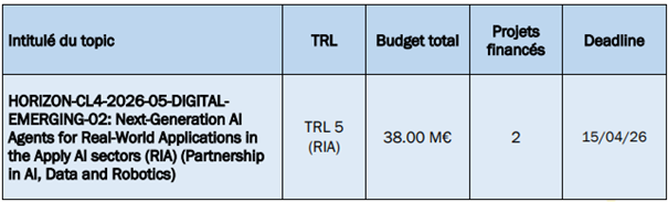Digital emerging 02.png