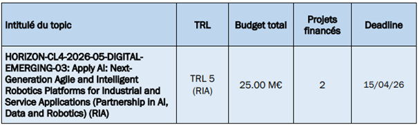 Digital emerging 03.png
