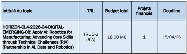 Digital emerging 08.png