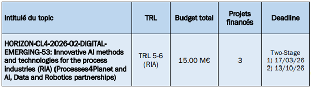 Digital emerging 53.png