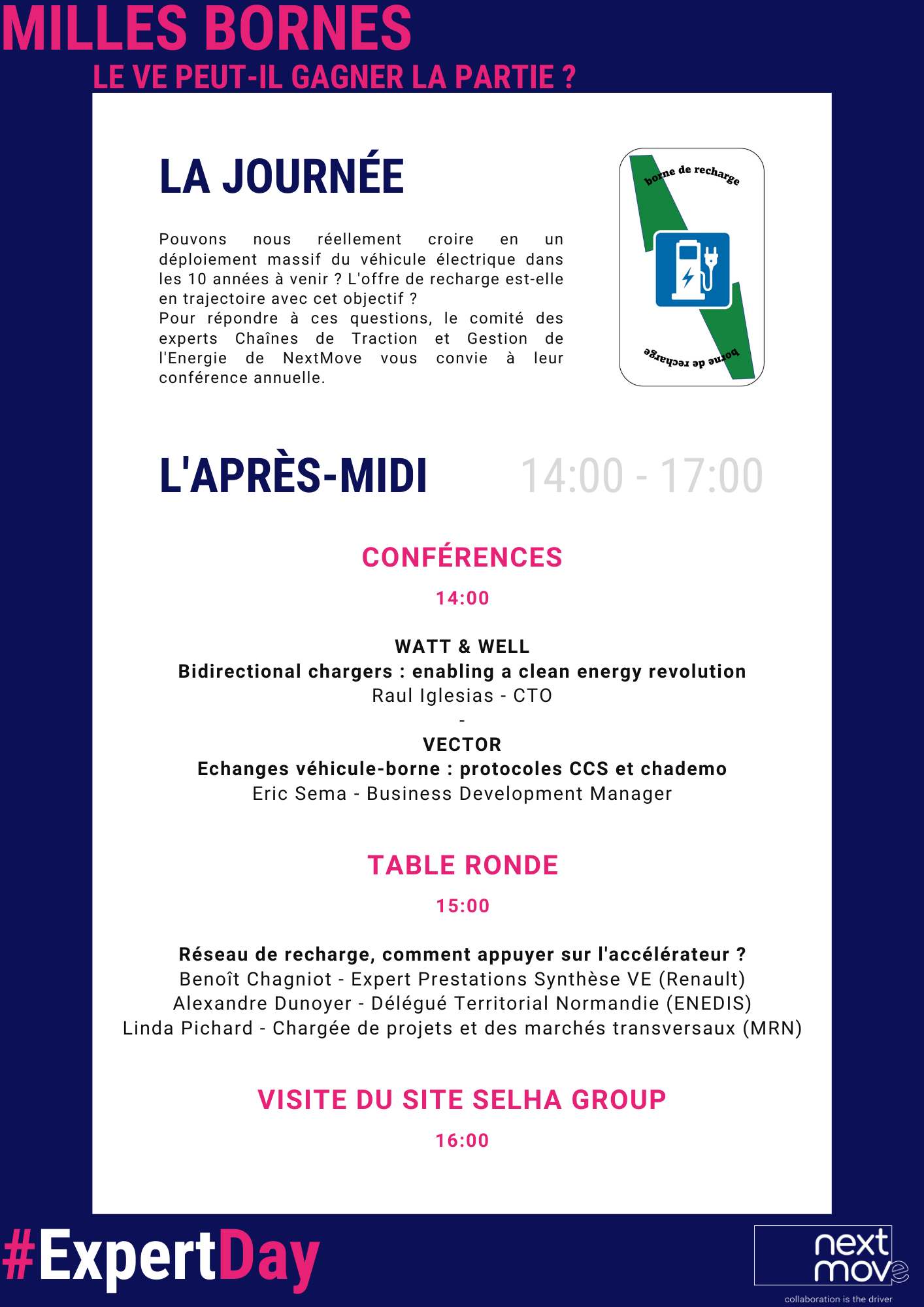 ExpertDay CTGE Programme.png