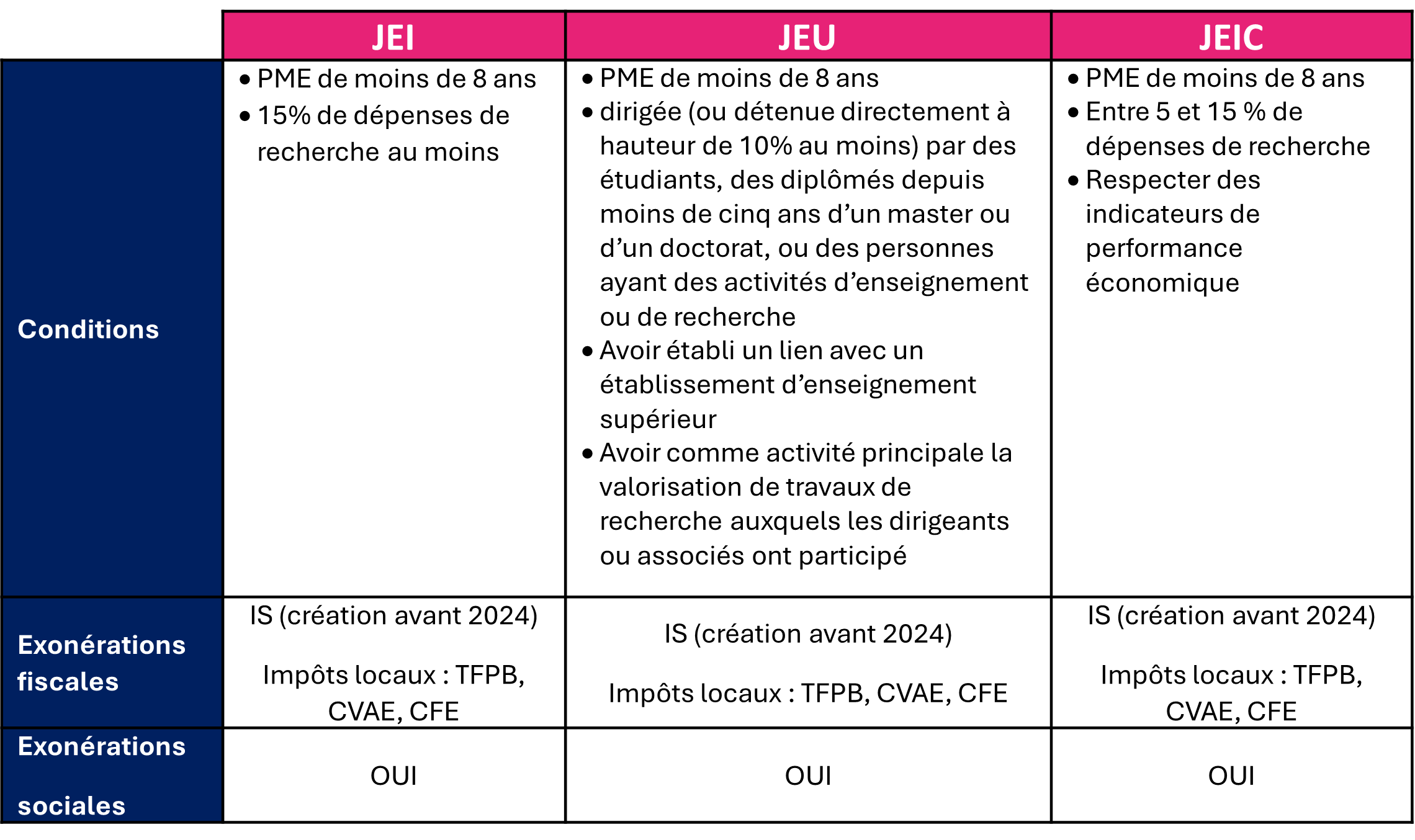 JEI-JEU-JEIC-2024-actualite-fiscale.png