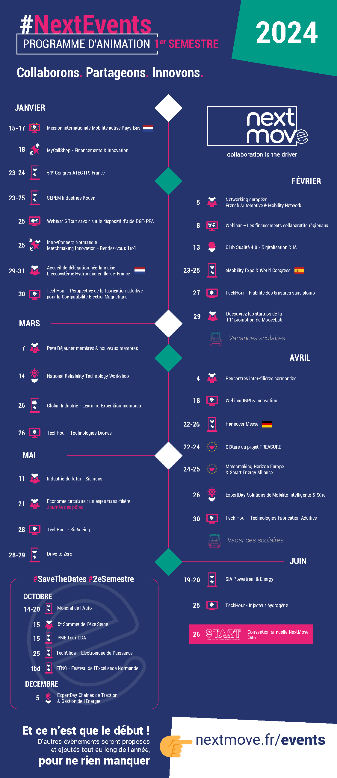 NextMove_Programmation_Evenements_S1_2024.png