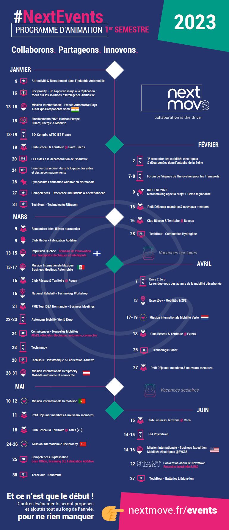Programmation-evenements-2023_S1_NextMove.jpg