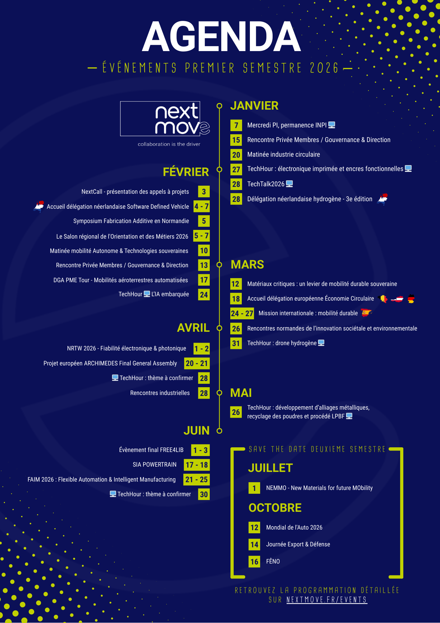 Programmation_évènements_NextMove_S1_2026.png