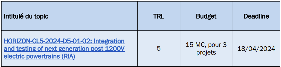 Topic D5-01-02.png