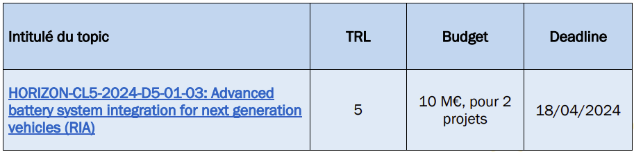 Topic D5-01-03.png
