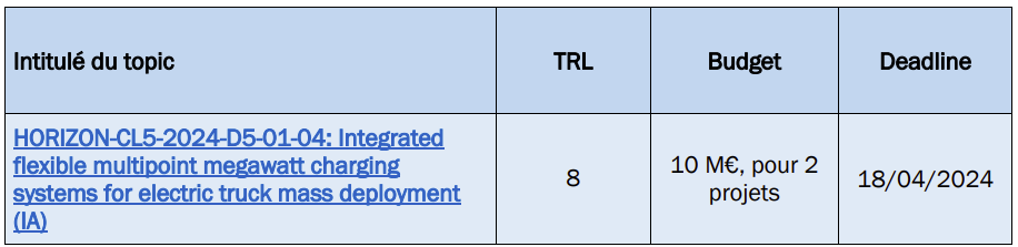 Topic D5-01-04.png
