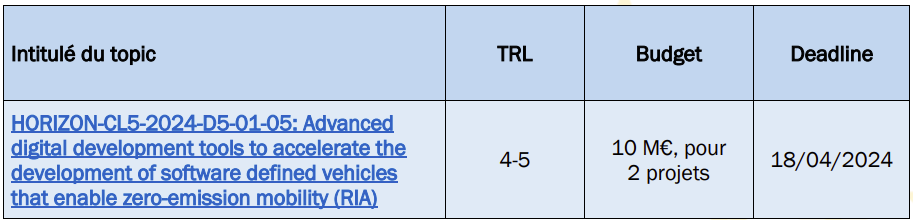 Topic D5-01-05.png