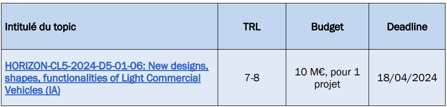 Topic D5-01-06.png