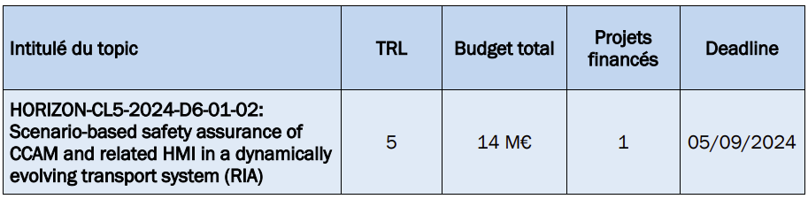 Topic D6-01-02.png