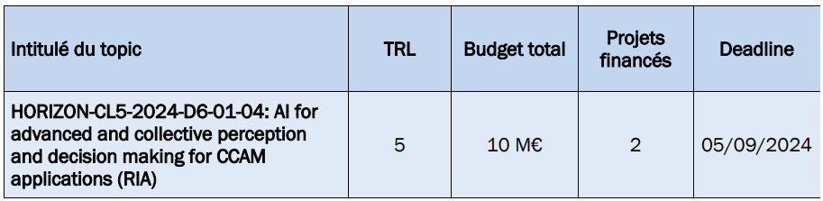 Topic D6-01-04.png