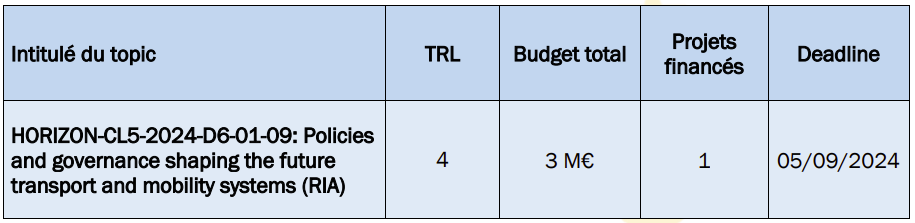 Topic D6-01-09.png