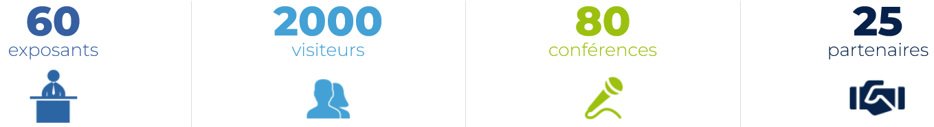 congres-atec-its-france-2023_chiffres-cles.png