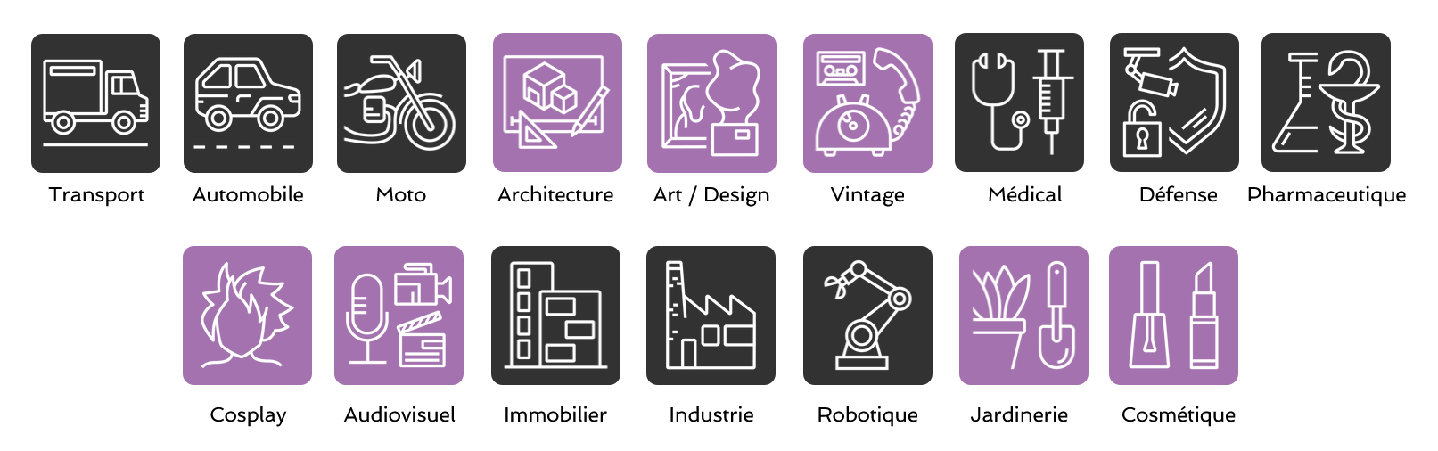 cosmyx_secteurs-activite.png