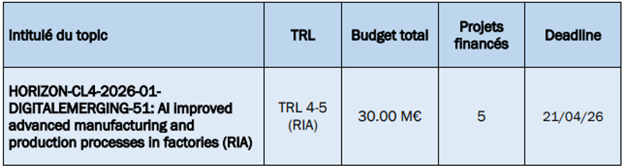 digital emerging 51.png