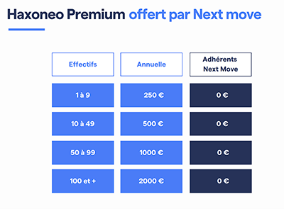 economie-membres-nextmove_haxoneo.png