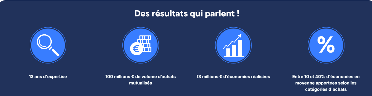 haxoneo_resultats-2023.png