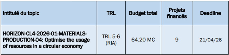 materials production 04.png