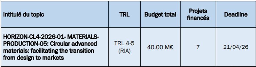 materials production 05.png