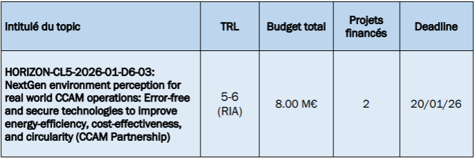 topic CCAM D6-03.png
