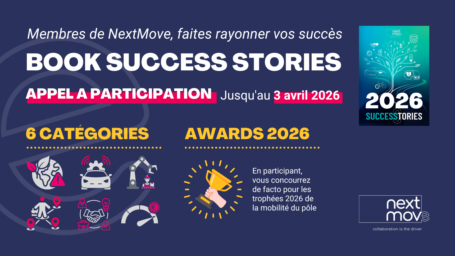 Vous faires bouger l'innovation, nous racontons votre histoire ...